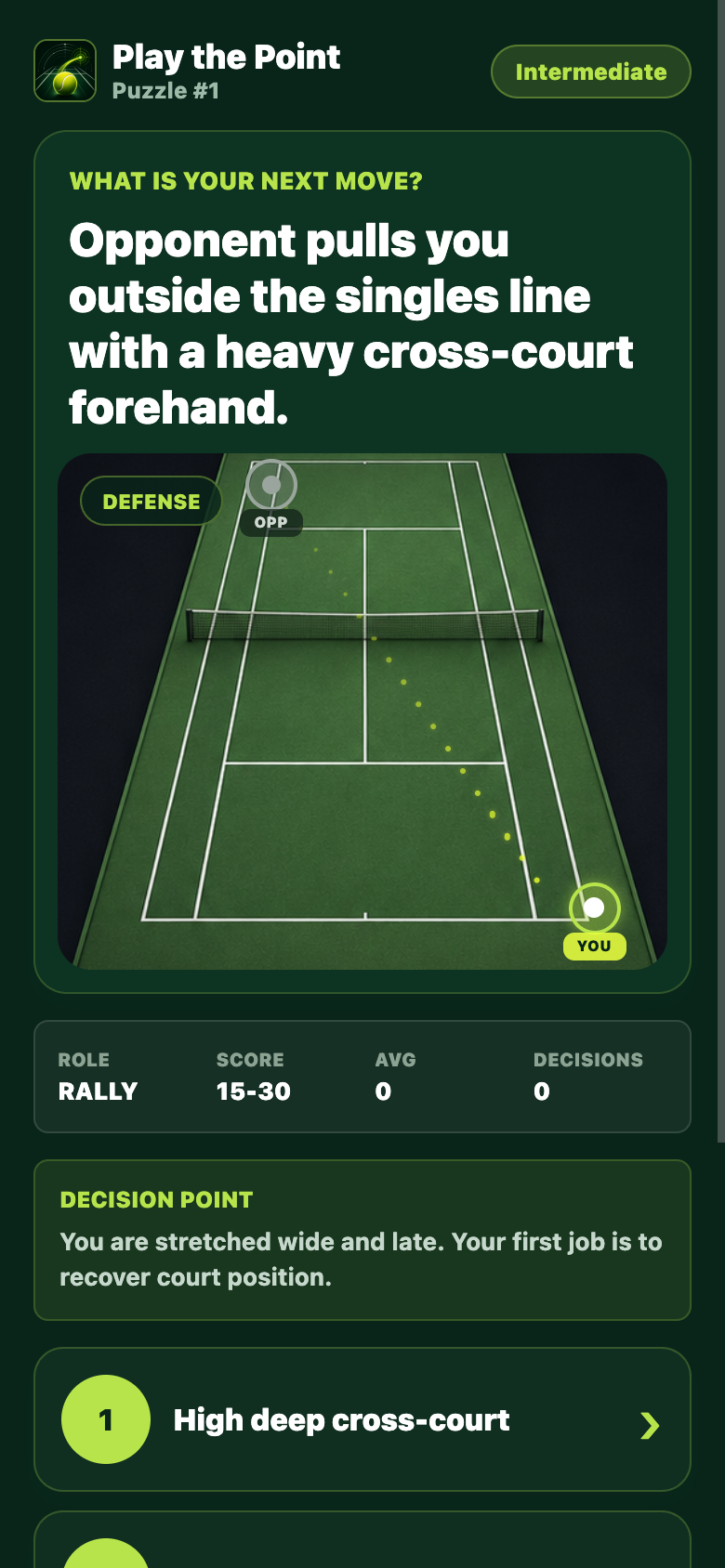 Play the Point wide forehand defense puzzle showing the player stretched outside the singles line.