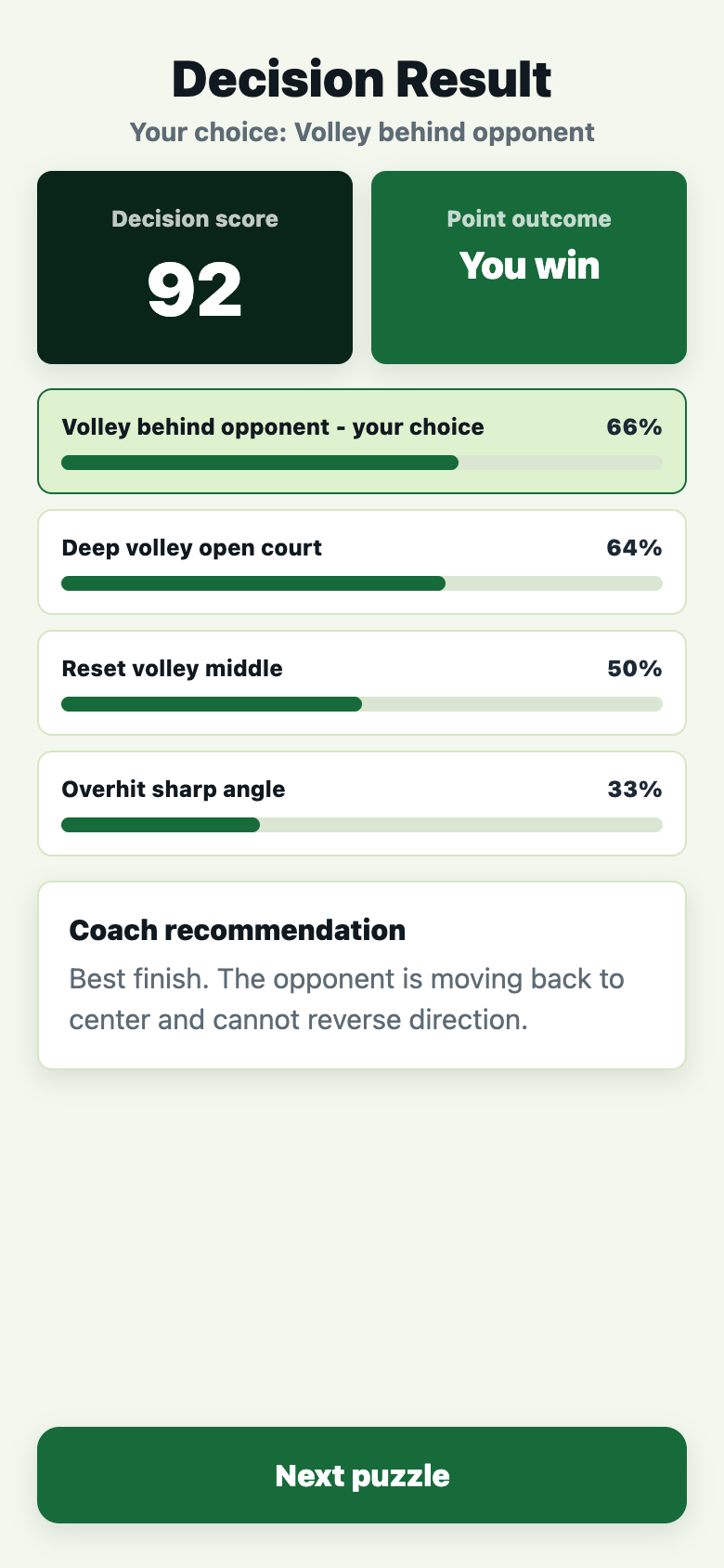 Winning decision result with a score of 92, shot probabilities, and a coach recommendation.